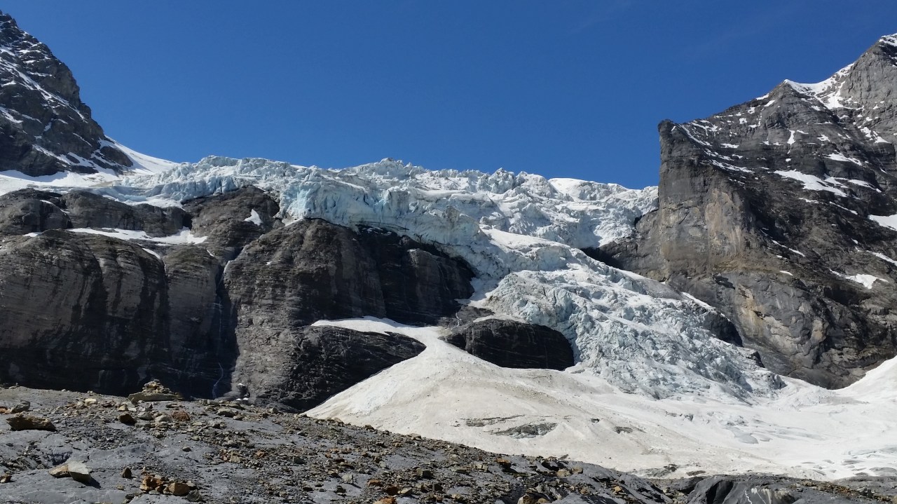 Kraftorte versus Vorbereitungen